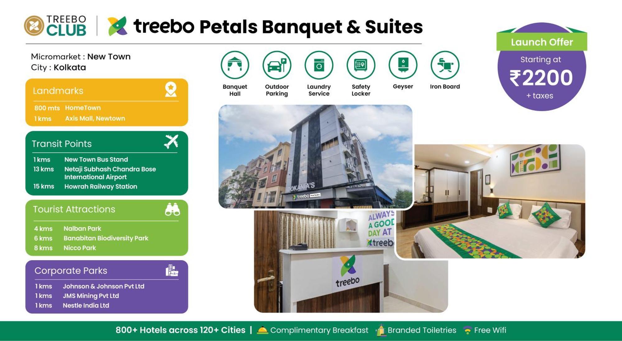 Treebo Petals Banquet & Suites - Kolkata Bagian luar foto